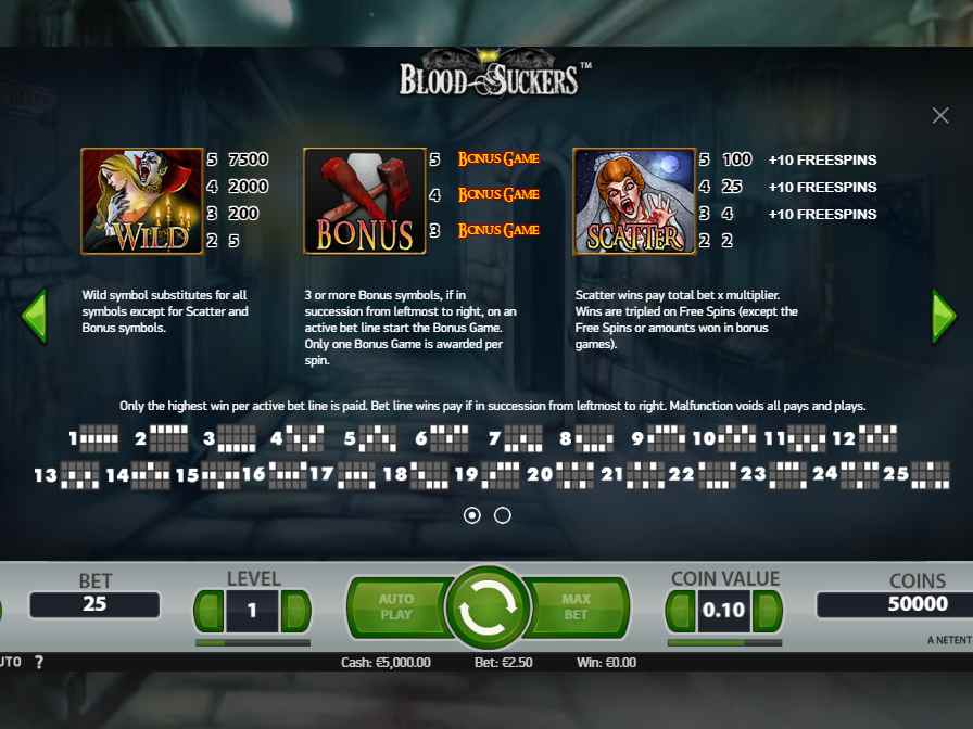 Таблица выплат аппарата Вампиры