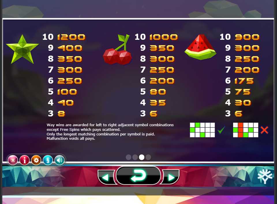 Таблица выплат в слоте Doubles 