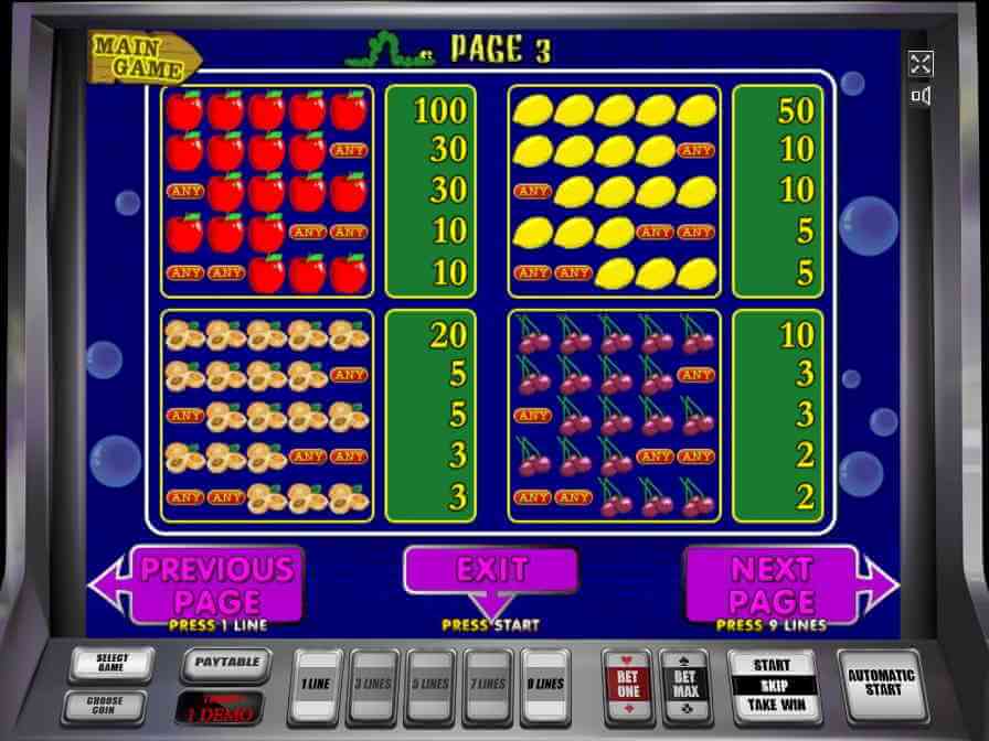 Таблица выплат игрового автомата Fruit Cocktail