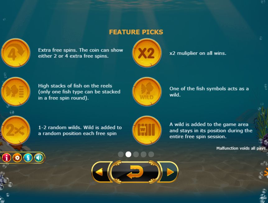 Фриспины в слоте