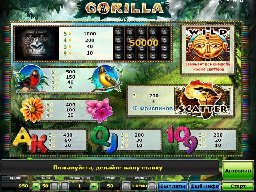 Таблица выплат в автомате Gorilla