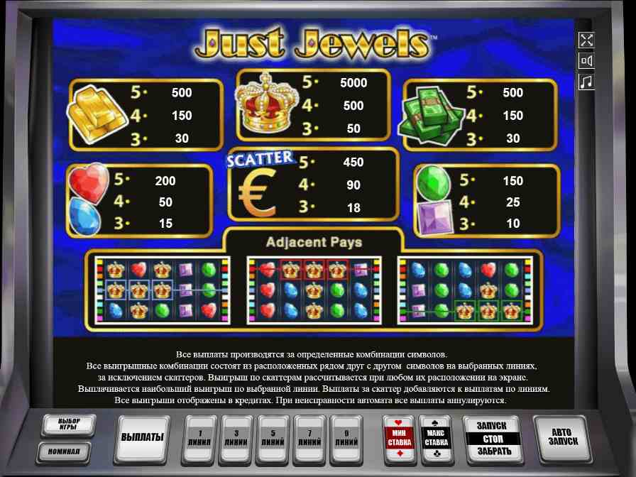 Таблица выплат в слоте Just Jewels