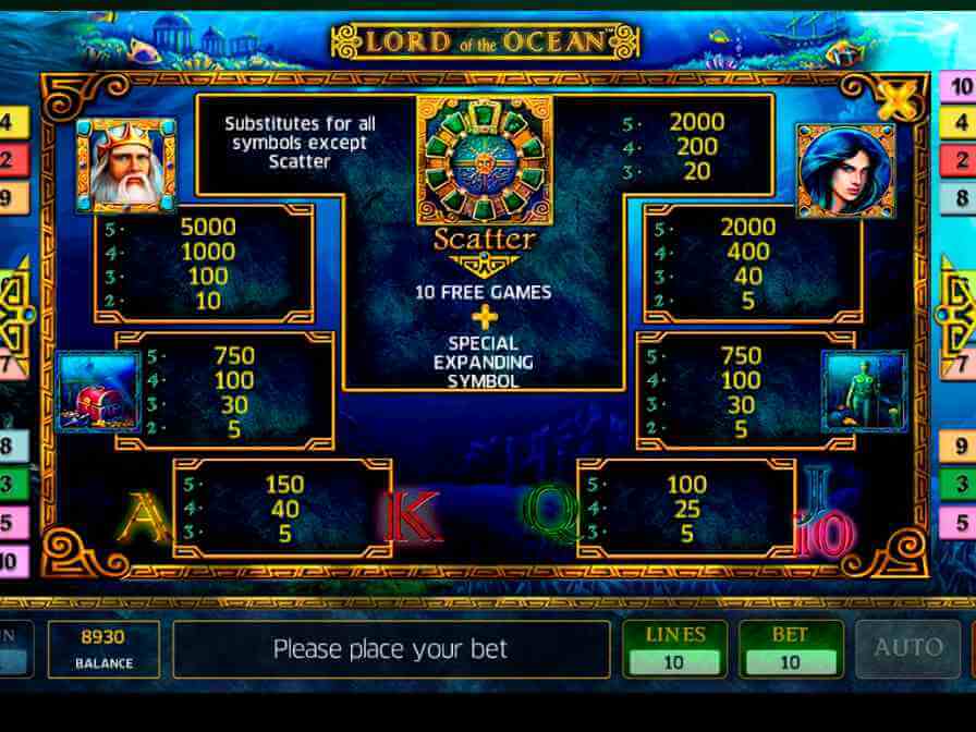 Таблица выплат в слоте Lord of Ocean